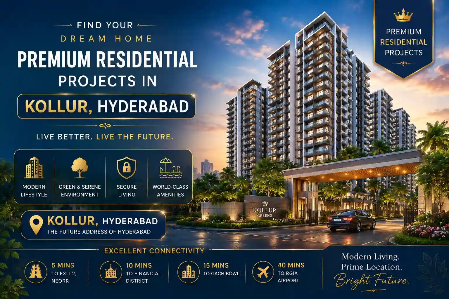 Residential skyline of Kollur and West Hyderabad with modern apartments, luxury villas, and green surroundings near ORR and Financial District
